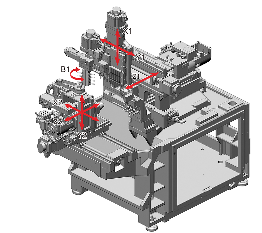 Cincom L20XIIB5