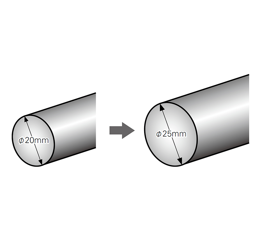 Cincom-A20-3F7NP