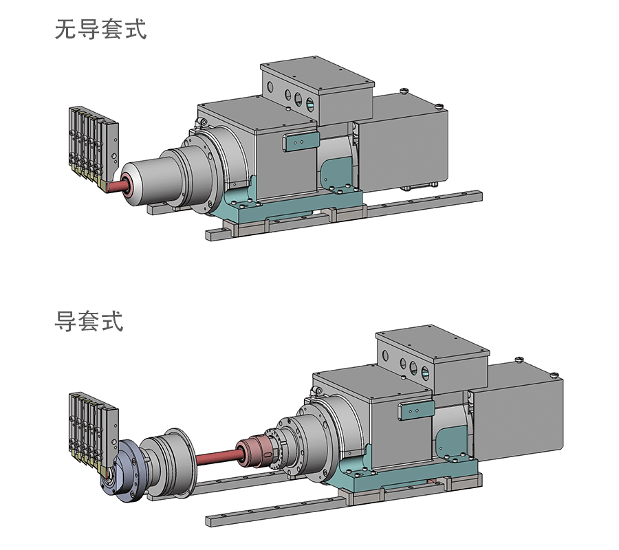 Cincom D25